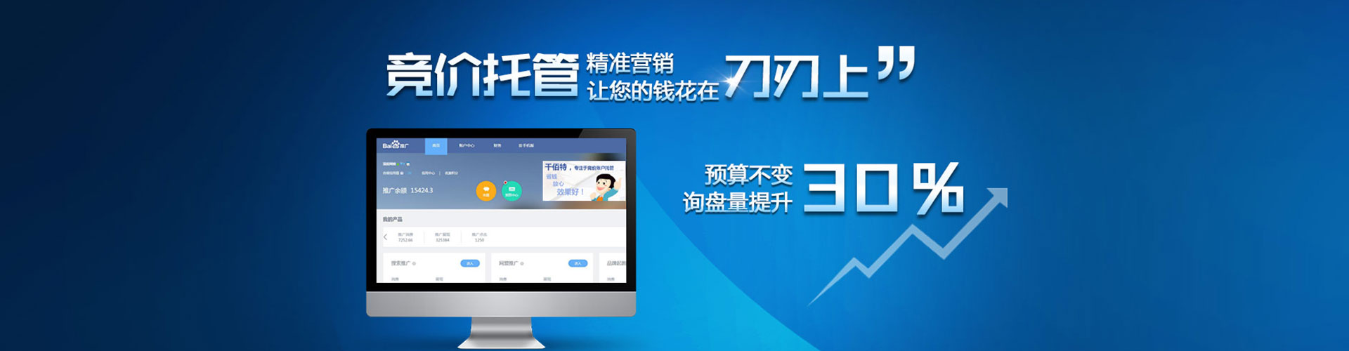 伊州sem运营